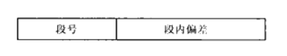 操作系统哲学原理（14）内存原理-段式内存管理_内存管理_02