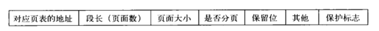 操作系统哲学原理（14）内存原理-段式内存管理_分页_08