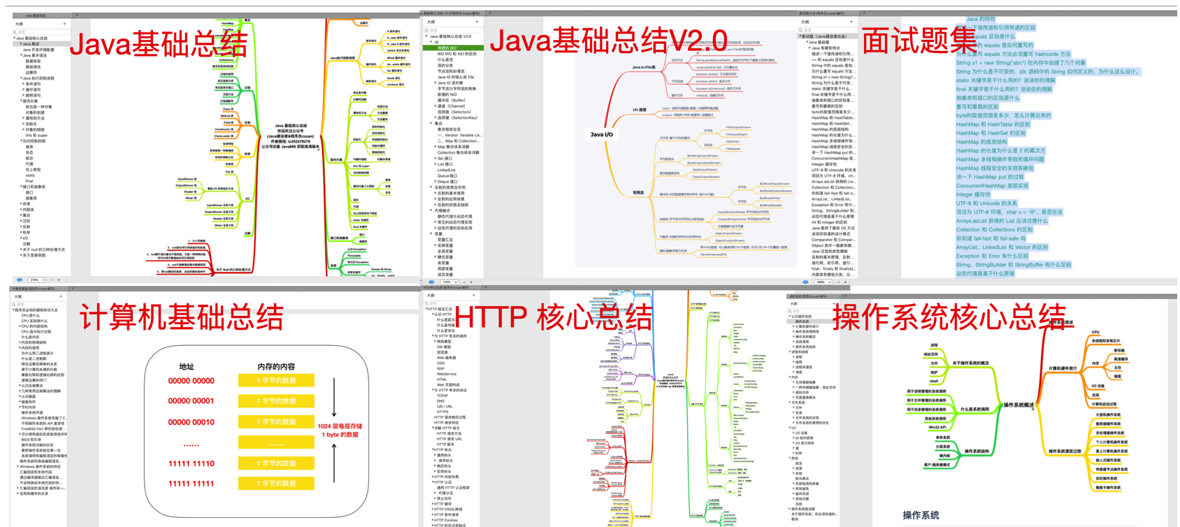 TCP/IP 基础知识_数据_11