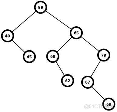 二叉搜索树_递归_07