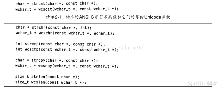 windows核心编程-第二章 Unicode_应用程序_04