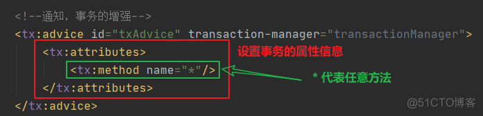 Spring基于XML声明式事务控制_java_03