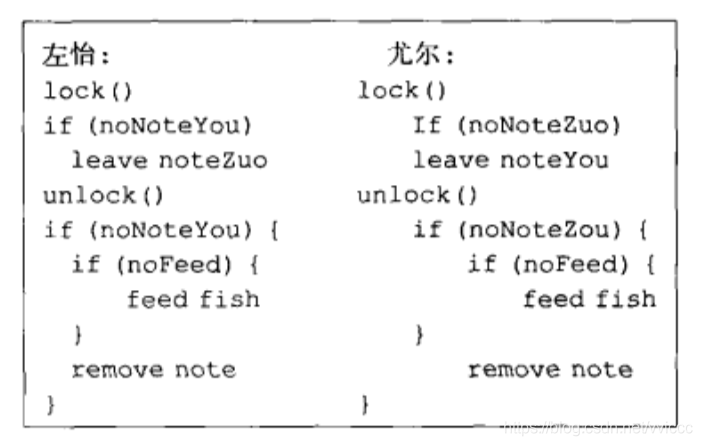 操作系统哲学原理（08）线程原理-线程同步_信号量_09