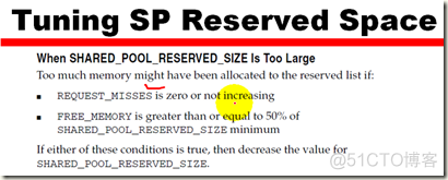 tuning 03 Sizing the Share pool_sql语句_42