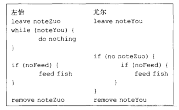 操作系统哲学原理（08）线程原理-线程同步_原语_07