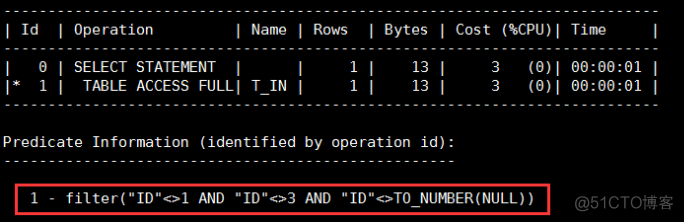 Oracle的条件in包含NULL时的处理_linux_05