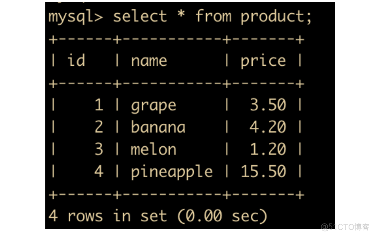 47 张图带你 MySQL 进阶！！！_存储引擎_43