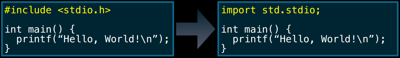 为什么应该用模块取代C/C++中的头文件？_#include_07