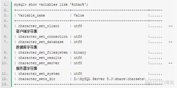 Ubuntu下的MySQL安装_数据库_06