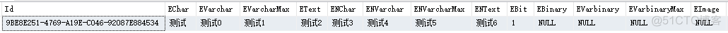 sql server - 基础数据类型说明_ico_02