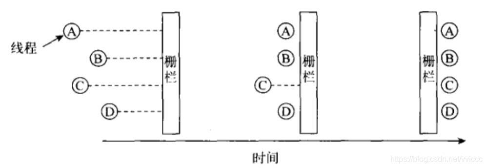 操作系统哲学原理（08）线程原理-线程同步_临界区_16