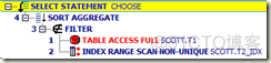 08 高效的SQL_oracle_04