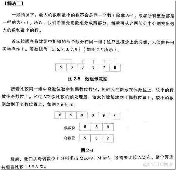 编程之美-第2章 数字之魅_i++_54