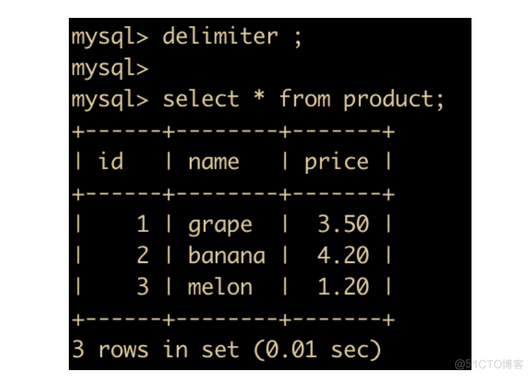 47 张图带你 MySQL 进阶！！！_后端_31