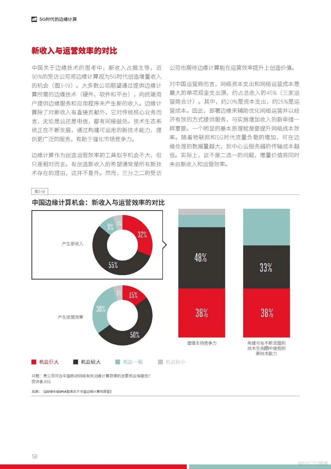 GSMA发布5G时代的边缘计算丨附下载_物联网_64