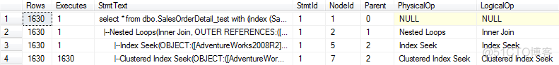 Sql Server中的表访问方式Table Scan, Index Scan, Index Seek_SQL_15