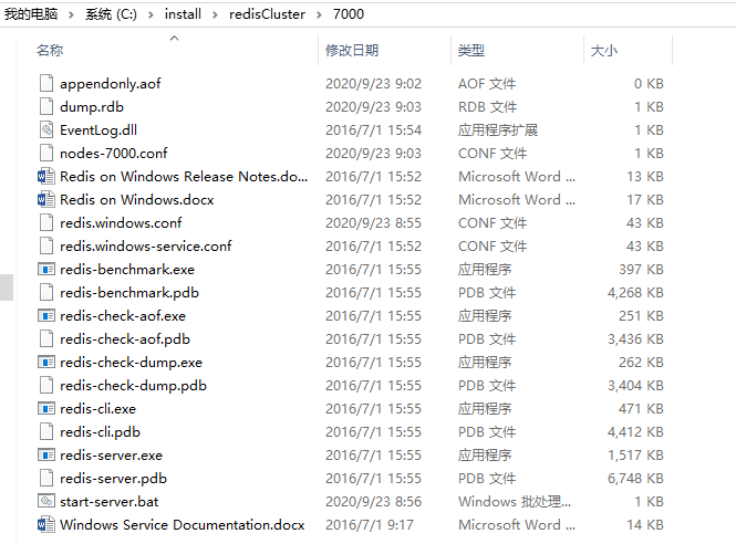 Windows下安装Redis环境_redis_05