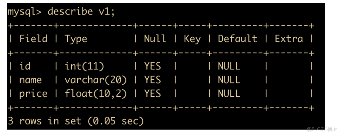 47 张图带你 MySQL 进阶！！！_mysql_28