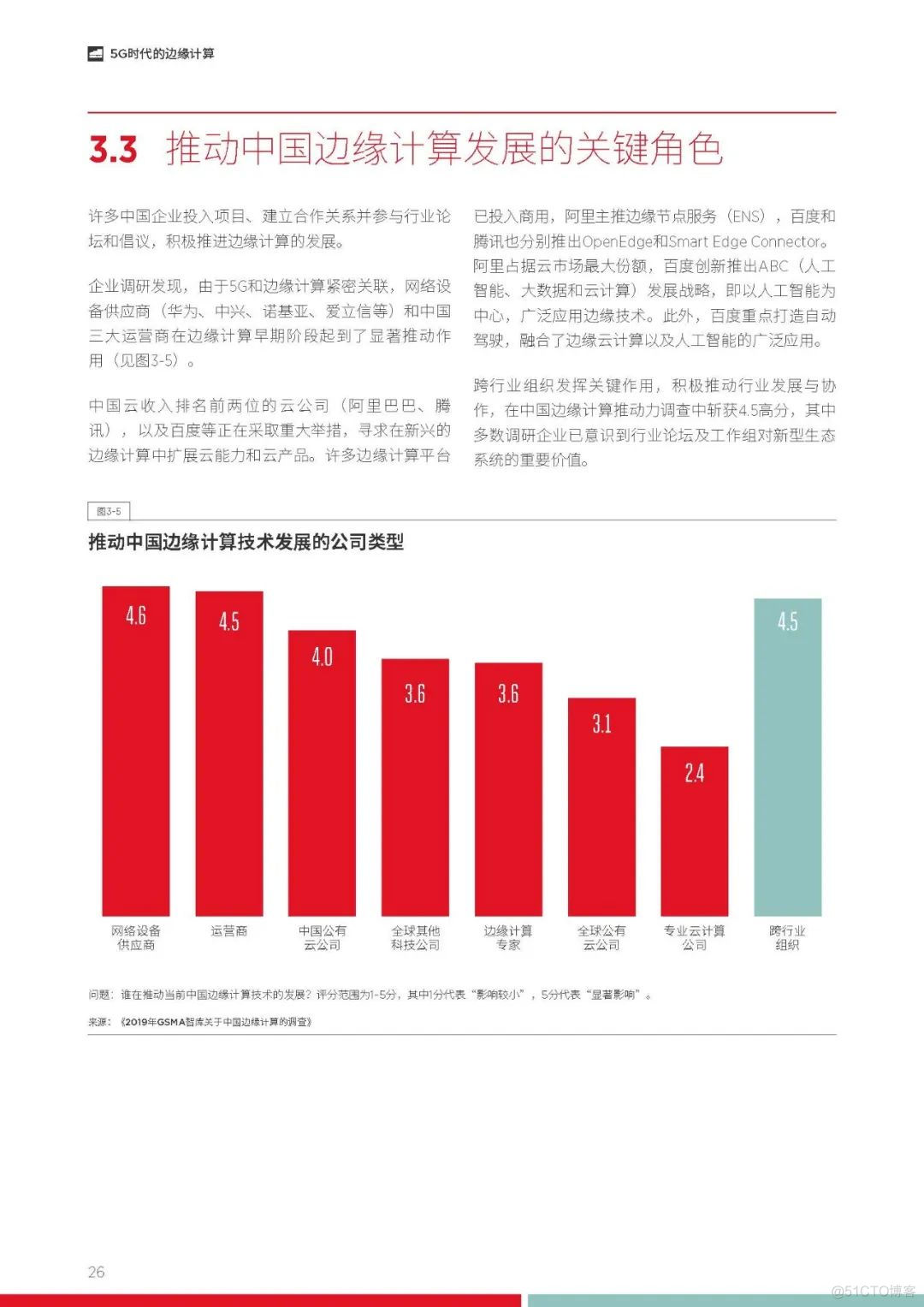 GSMA发布5G时代的边缘计算丨附下载_5g_32