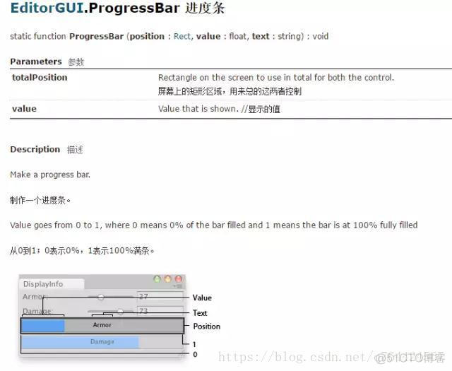 【Unity3D】Unity3D Editor自定义窗口、自定义组件、Inspector、菜单等等_插件开发_31