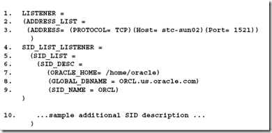 oracle Basic Oracle Net server-side configuration_ip地址_14