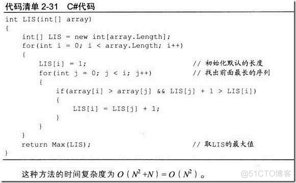 编程之美-第2章 数字之魅_搜索_89