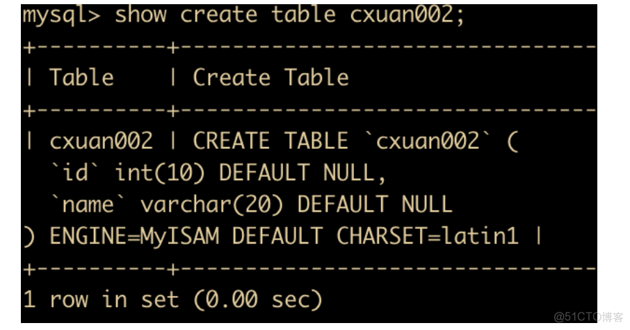 47 张图带你 MySQL 进阶！！！_MySQL_09