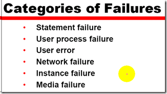 Backup and Recovery Overview_oracle_03