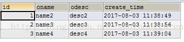 mysql 并集、交集、差集_MySQL_02