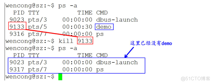 Linux_ubuntu-命令系统管理_时间格式_05