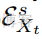 Unsupervised Domain Adaption of Object Detectors : A Survey_数据_191