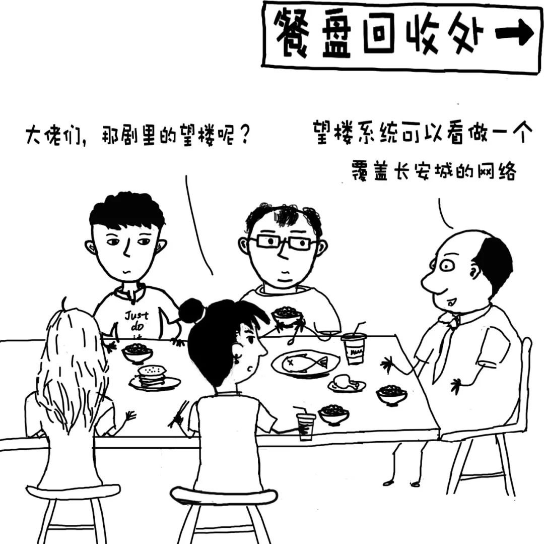 【漫画】程序员是怎么看《长安十二时辰》的？_协议详解_07