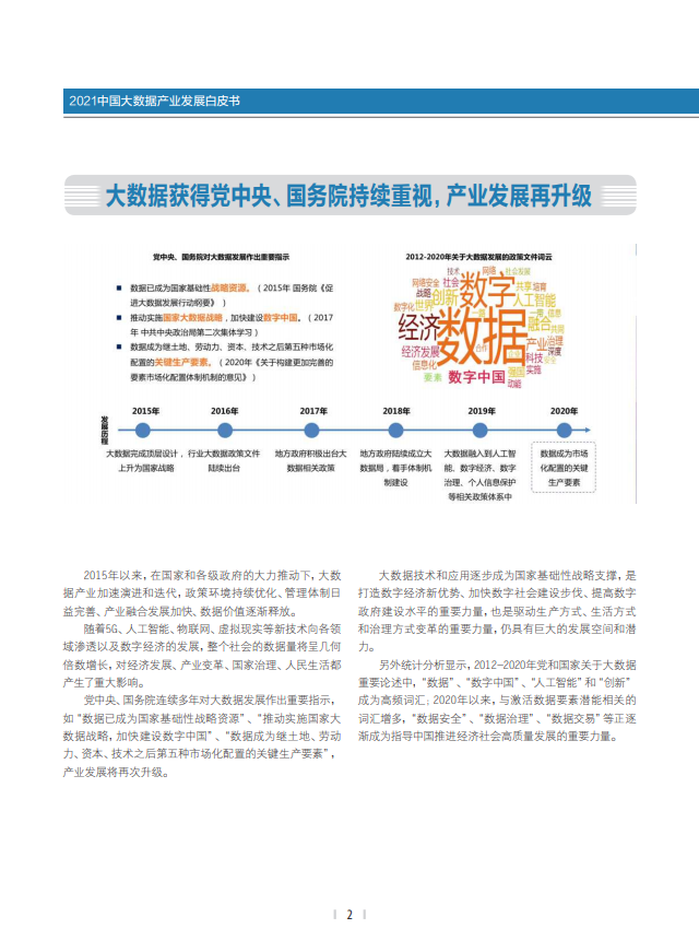 分享|2021中国大数据产业发展白皮书（附PDF）_数据