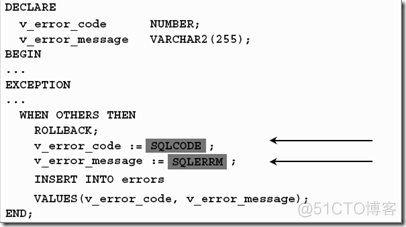 PL/SQL exception_ide_05