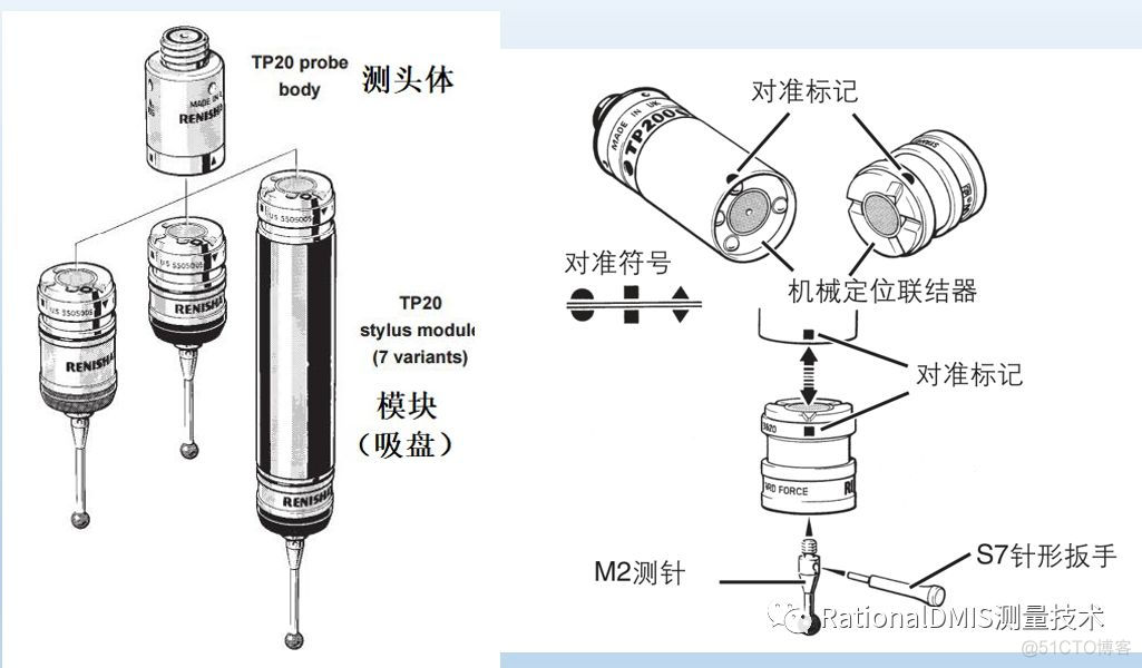 RationalDMIS测头校验步骤与方法(图文并茂+视频）_数据_14