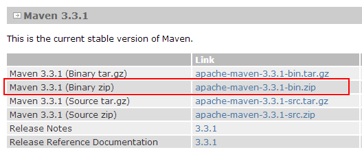 Maven 结合 IDEA 入门实践_ide