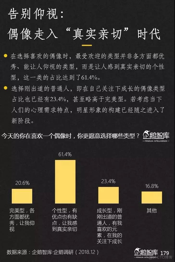 2019-2020中国互联网趋势报告_数据_180