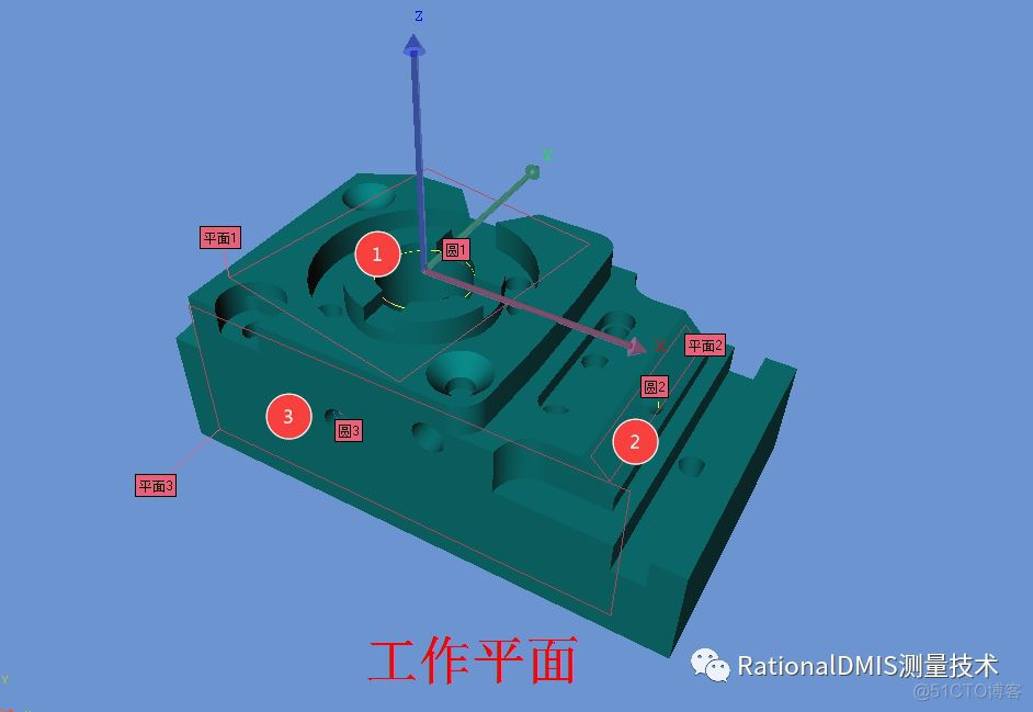 RationalDMIS工作平面的重要意义_坐标轴