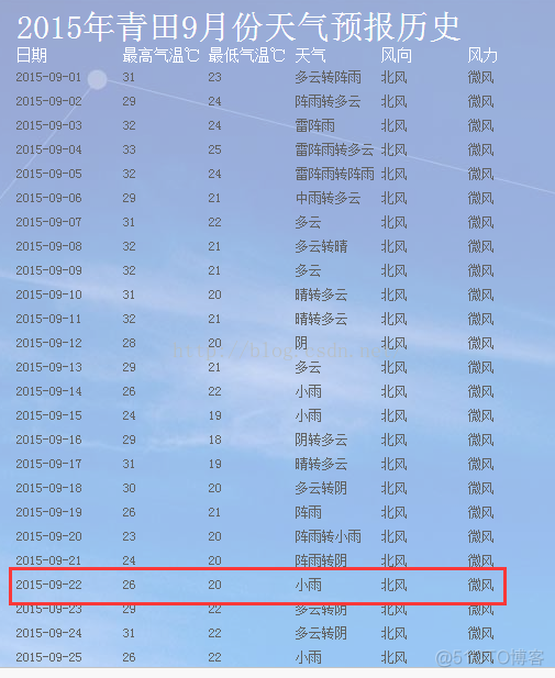 广东省第一届“强网杯” writeup_ico_23