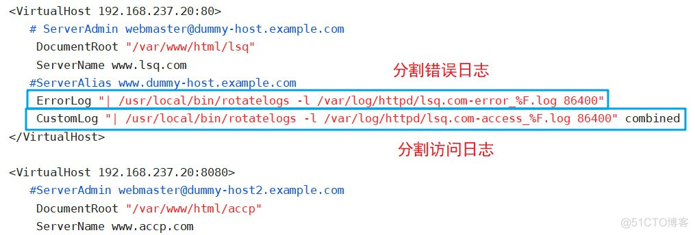 虚拟web主机 Apache 配置与应用_vim_37