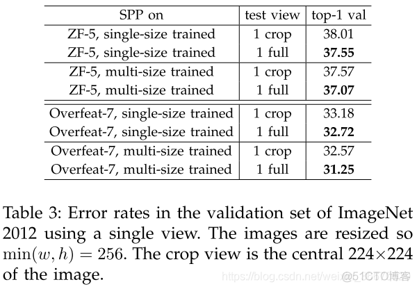 Spatial Pyramid Pooling in Deep Convolutional Networks for Visual Recognition_数据集_13