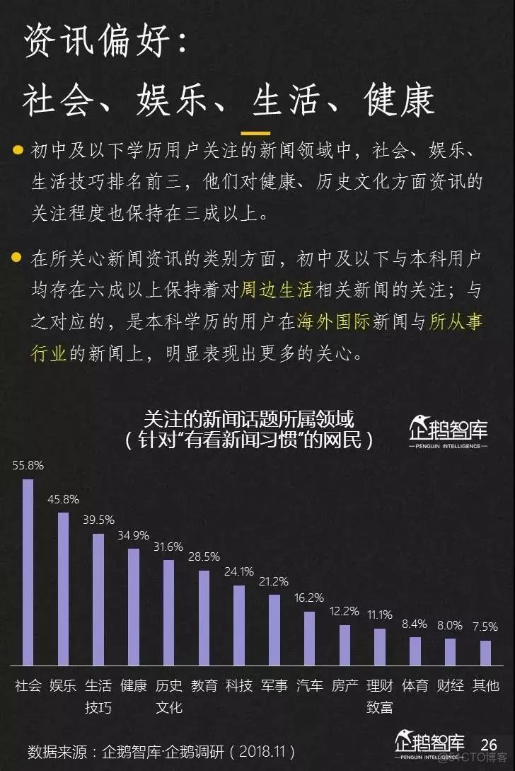 2019-2020中国互联网趋势报告_数据_27