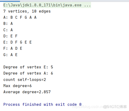 无向图创建 Undirected Graphs, 深度优先 DFS    DepthFirstSearch_测试数据_02