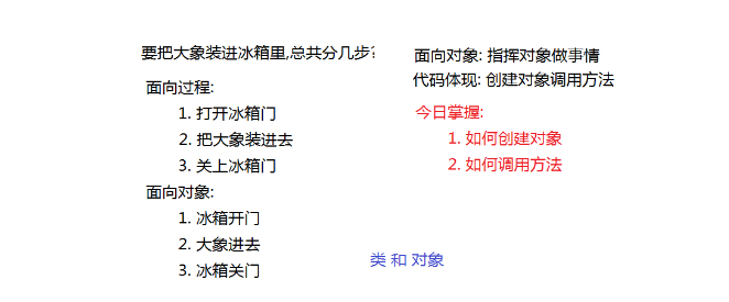 面向对象的思想_面向对象