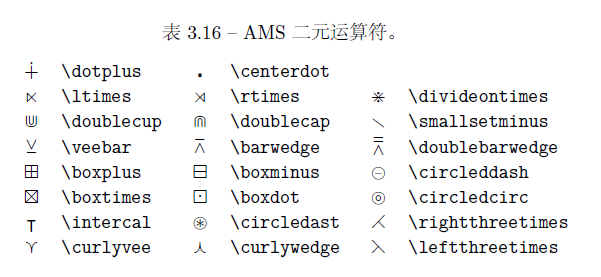 Latex常用数学符号_其他_16