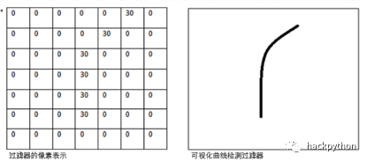 全网最硬核换脸技术全分析ZAO换脸App_编码器_26