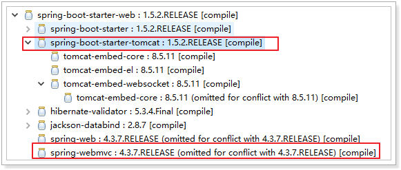 源码详解 Spring Boot 的启动原理_xml_03