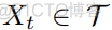 Unsupervised Domain Adaption of Object Detectors : A Survey_自适应_20