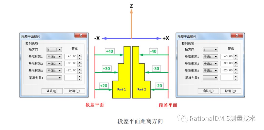 RationalDMIS偏置平面（三阶平面/多阶平面）_多点_06