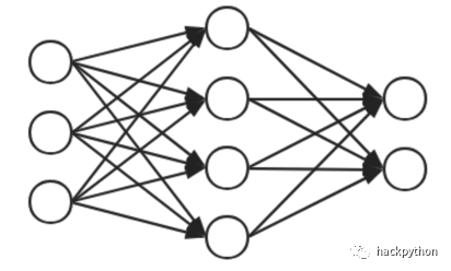 全网最硬核换脸技术全分析ZAO换脸App_权重_04